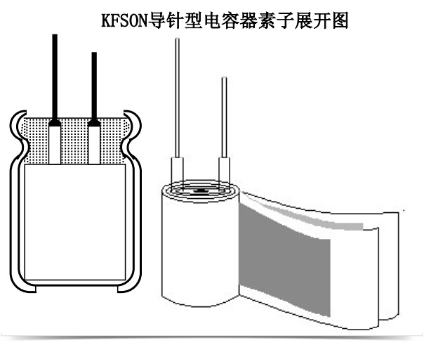 電解電容引腳